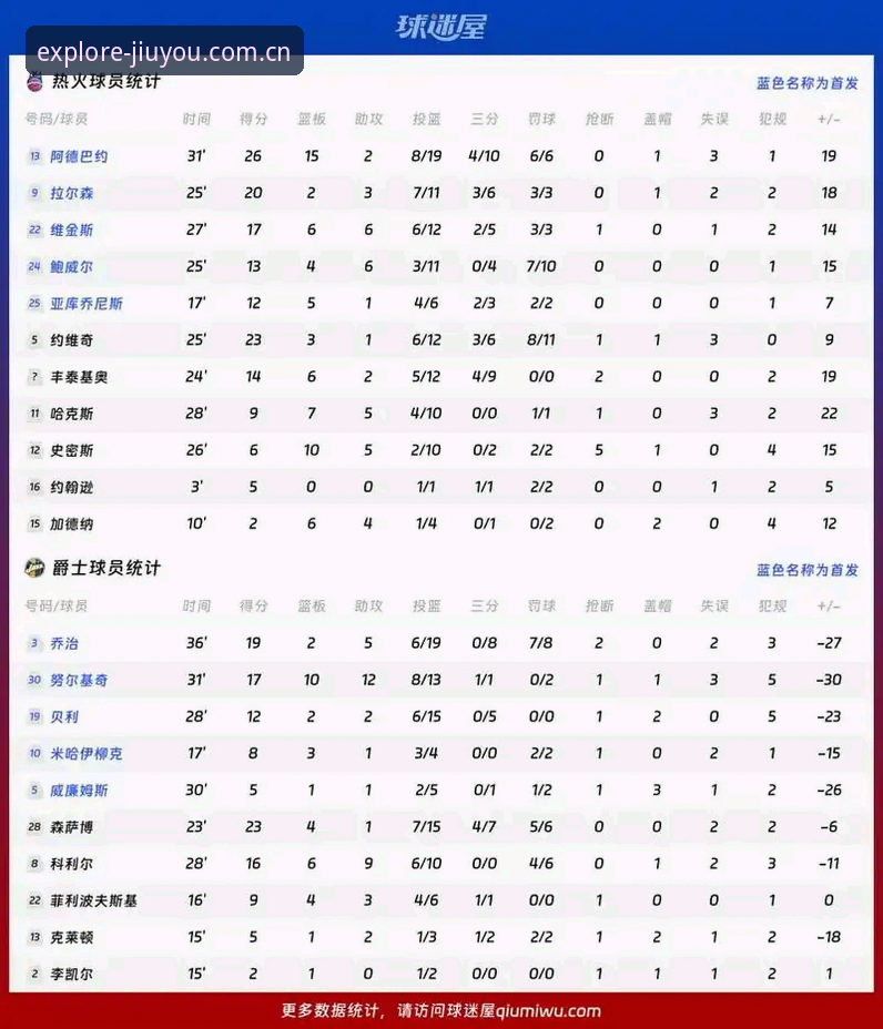 九游游戏福利 都灵德比火药味十足:资深球迷在九游平台分享观赛心得与实战分析